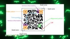 Trentaduesima puntata - Qr Code Seconda Parte